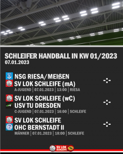 Schleifer Handball in KW 01/2023