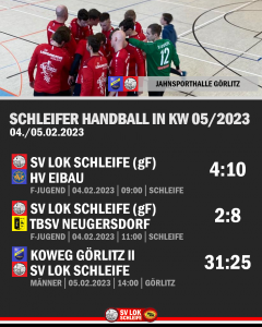Schleifer Ergebnisse aus KW 05/2023